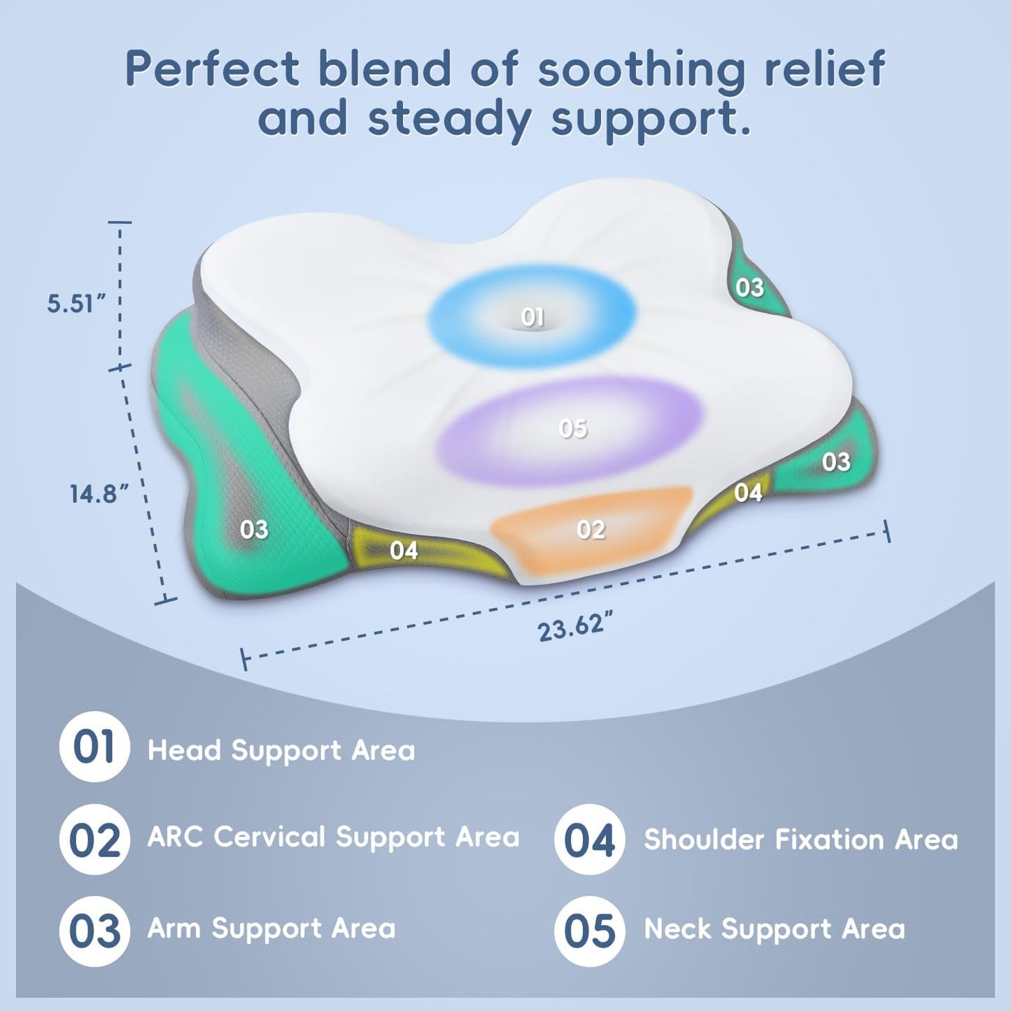 SpineAlign™ Orthopedic Neck Pillow