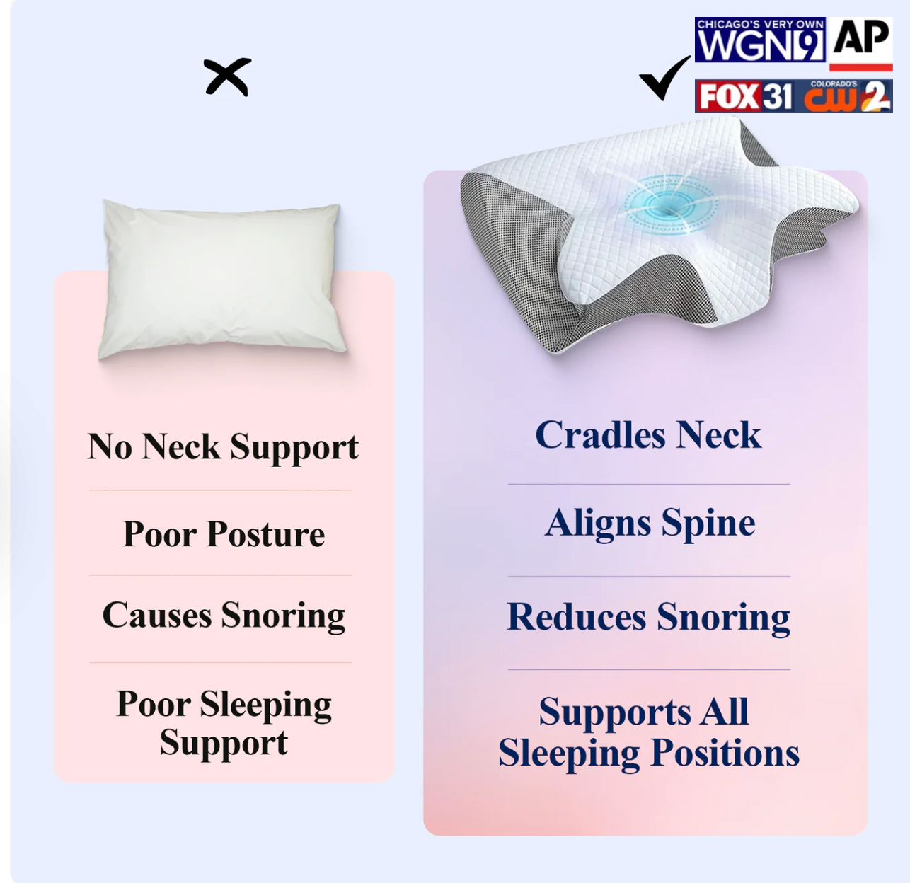 SpineAlign™ Cervical Support Pillow